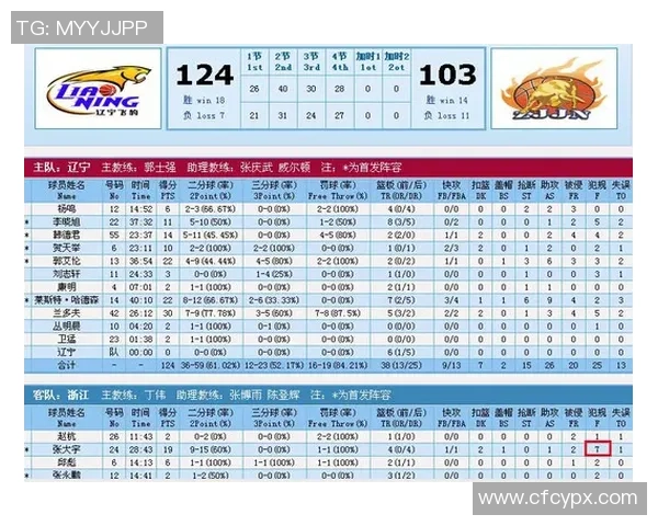 武汉乒乓球队在钻石联赛中以100分稳居积分榜首位 武汉乒乓球队在钻石联赛中以100分稳居积分榜首位