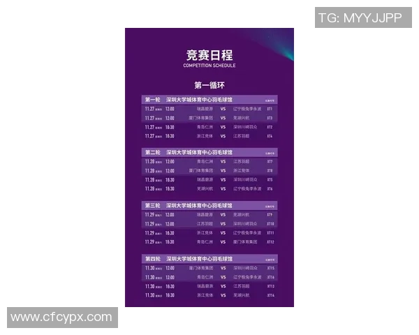 羽毛球灵活性排行榜揭晓深圳羽毛球队荣登第六名引关注