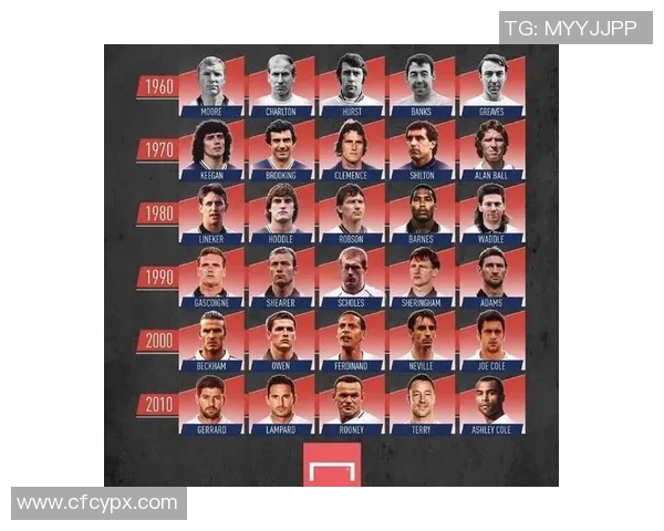 足球明星的顶级技巧揭秘如何提升你的球技与比赛表现