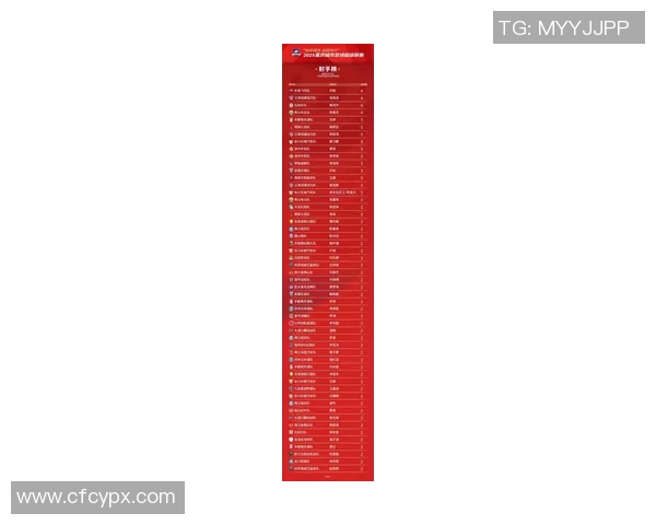 重庆篮球队在世界杯预选赛积分榜上以57分稳居第一名引发关注