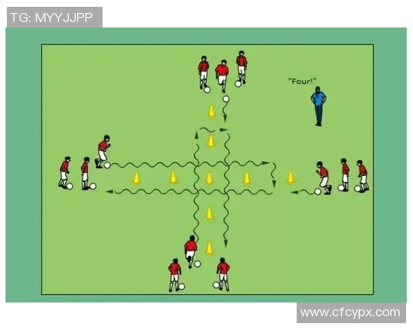 科学足球：节奏训练方法