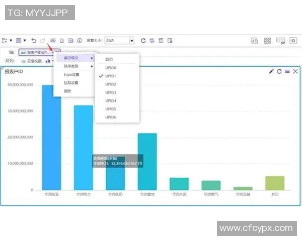 数据分析：上海篮球队的灵活性表现